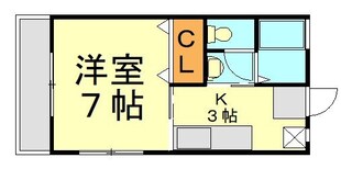 コーポ中山５の物件間取画像